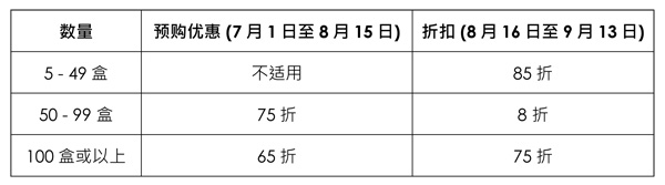 香港萬麗海景酒店與您共度中秋佳節(jié)