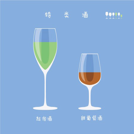 美酒課堂：葡萄酒杯你選對(duì)了嗎？