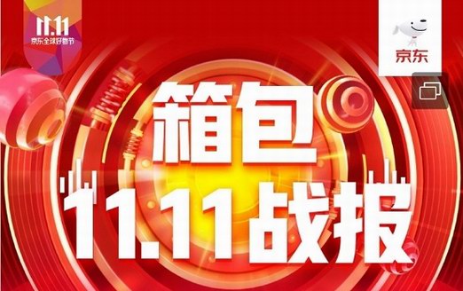 京東11.11全球好物節(jié)完美收官 箱包品類(lèi)爆款頻出百花齊放