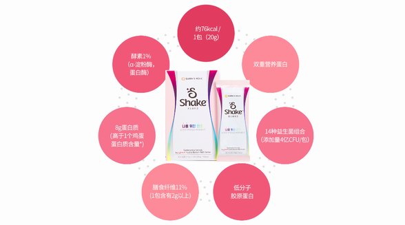 QUEEN'S HOLIC S-Shake 酵素益生菌奶昔新品上市，開啟代餐新體驗(yàn)