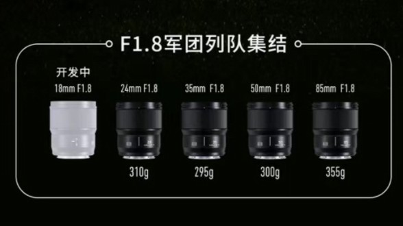 集合！松下全畫幅F1.8軍團(tuán)新鏡頭，35mm F1.8現(xiàn)已上線！