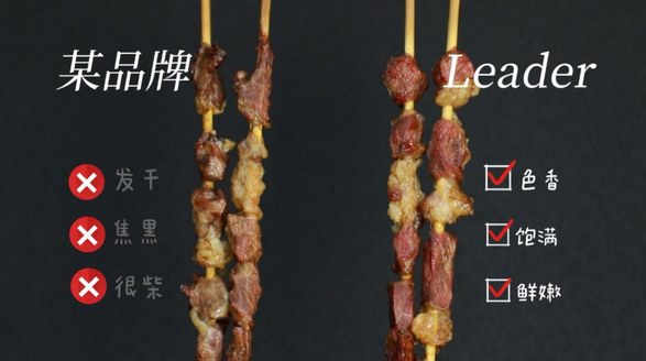 蒸烤一體機(jī)橫向測(cè)評(píng)：都是一機(jī)多用，憑啥Leader出眾？