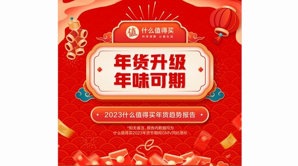 什么值得買發(fā)布2023《年貨趨勢報告》：吃喝玩用全面升級，健康消費成關鍵詞