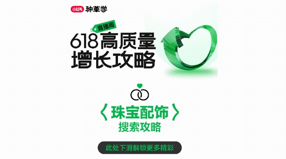 618專題｜請查收小紅書珠寶配飾&箱包行業(yè)搜索投放指南，一起“搜”出新增長 