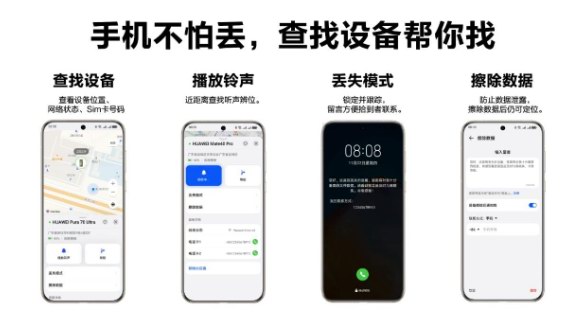 華為云空間亮相網絡安全周：創(chuàng)新技術保障數據與設備安全