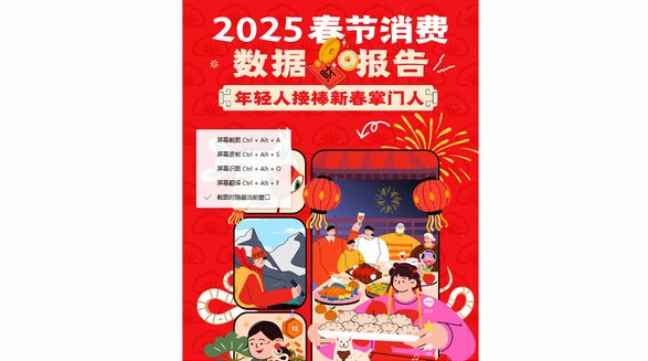 2025春節(jié)消費觀察數(shù)據(jù)報告：年輕人接棒新春掌門人 | CBNData報告