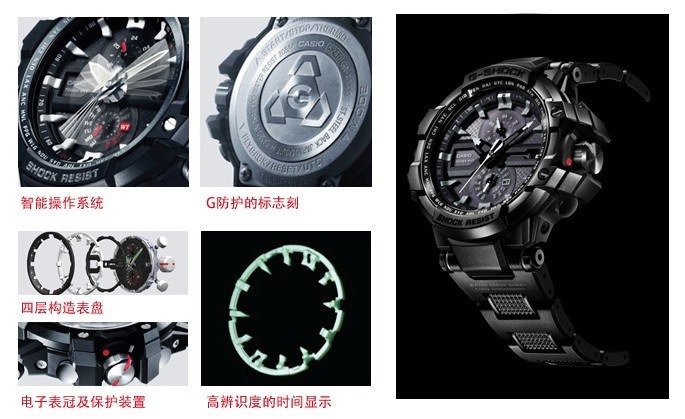 G-SHOCK航空表GW-A1000FC系列凌空上市